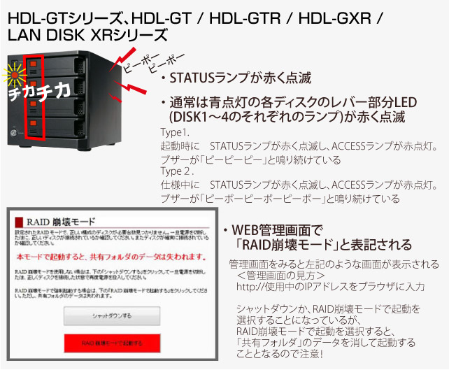 データ復旧 茨城-LANDISK-IO・DATA製品専用 アイ・オー・データの 